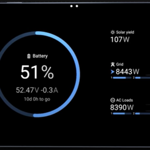 Maxxiom Peer-to-Peer Wireless Touch Display